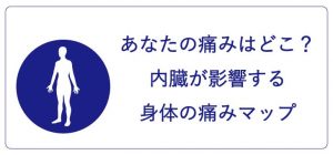 あなたの痛みはどこ？内臓が影響する体の痛みマップ