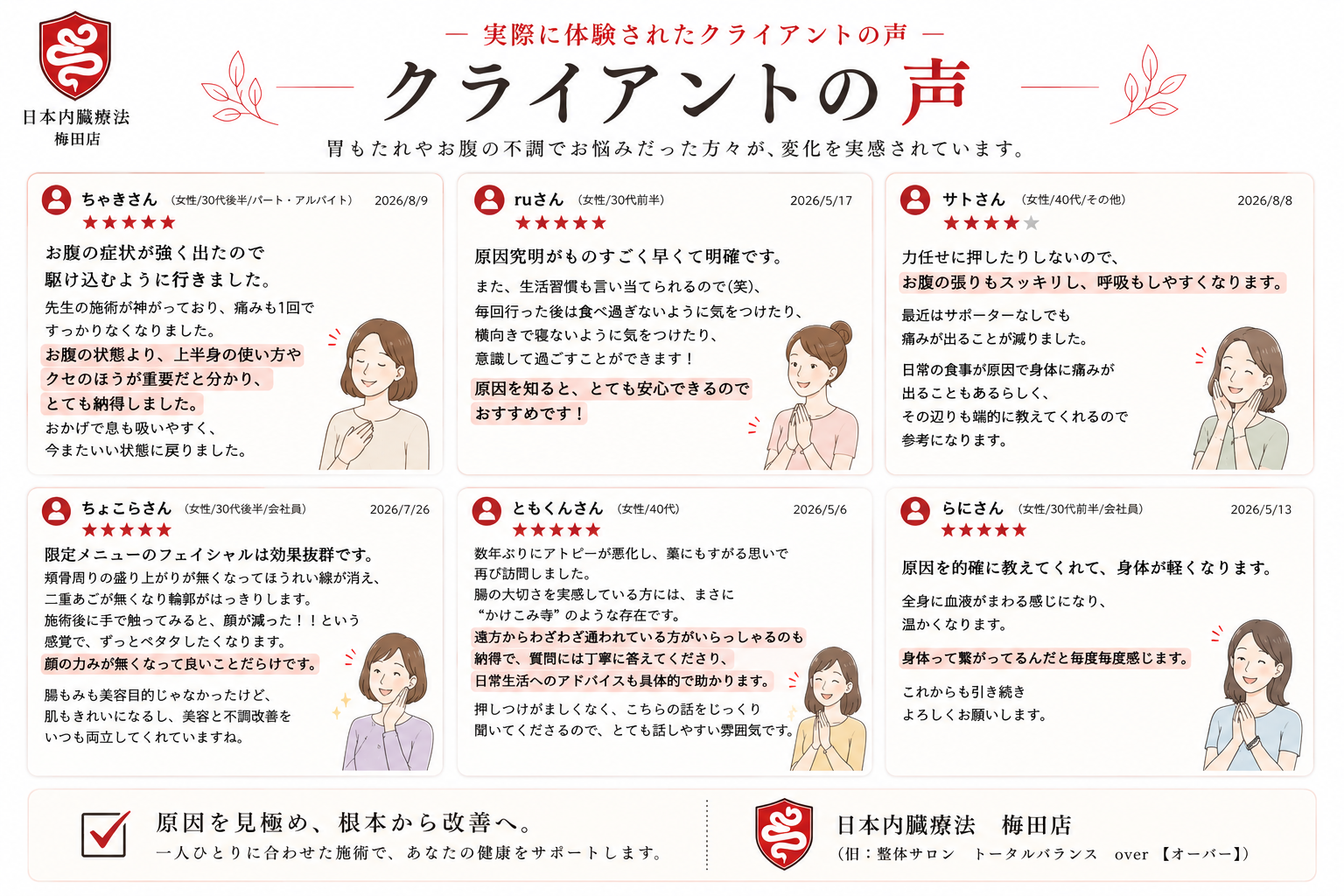 日本内臓療法 梅田店に寄せられたクライアントの口コミ